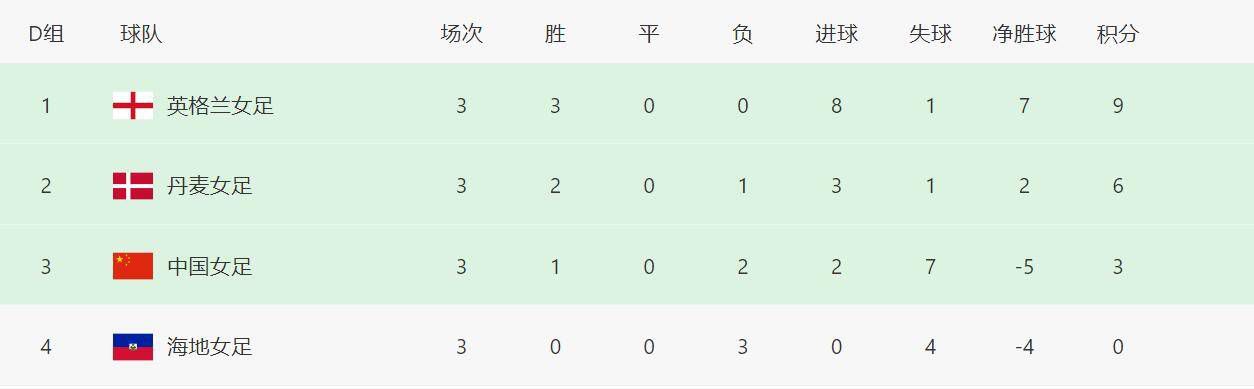 久久精品一