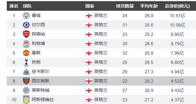 狠狠色综合色区
